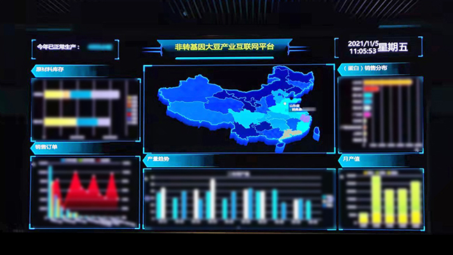 650 互聯網平臺.jpg